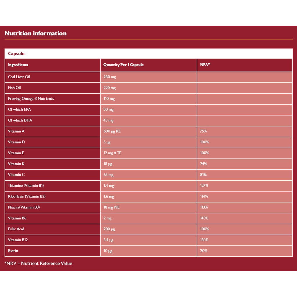 Seven Seas Cod Liver Oil - Plus Multivitamins (30/90 Capsules) - from Seven Seas UK