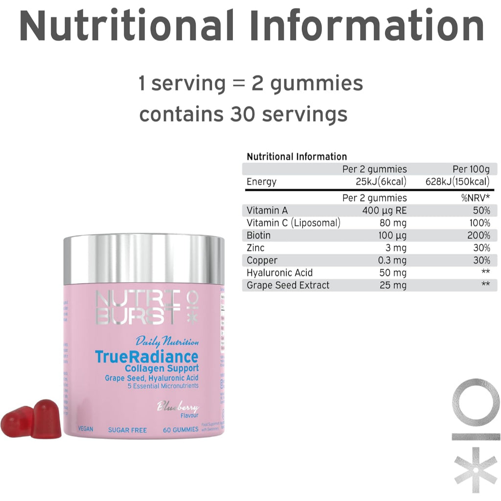 Nutriburst Vitamins - Daily Nutrition - 60 Gummies - Certified from Nutriburst