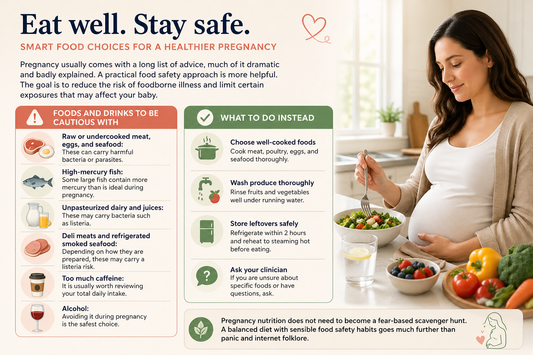 Foods to Avoid During Pregnancy: A Simple List