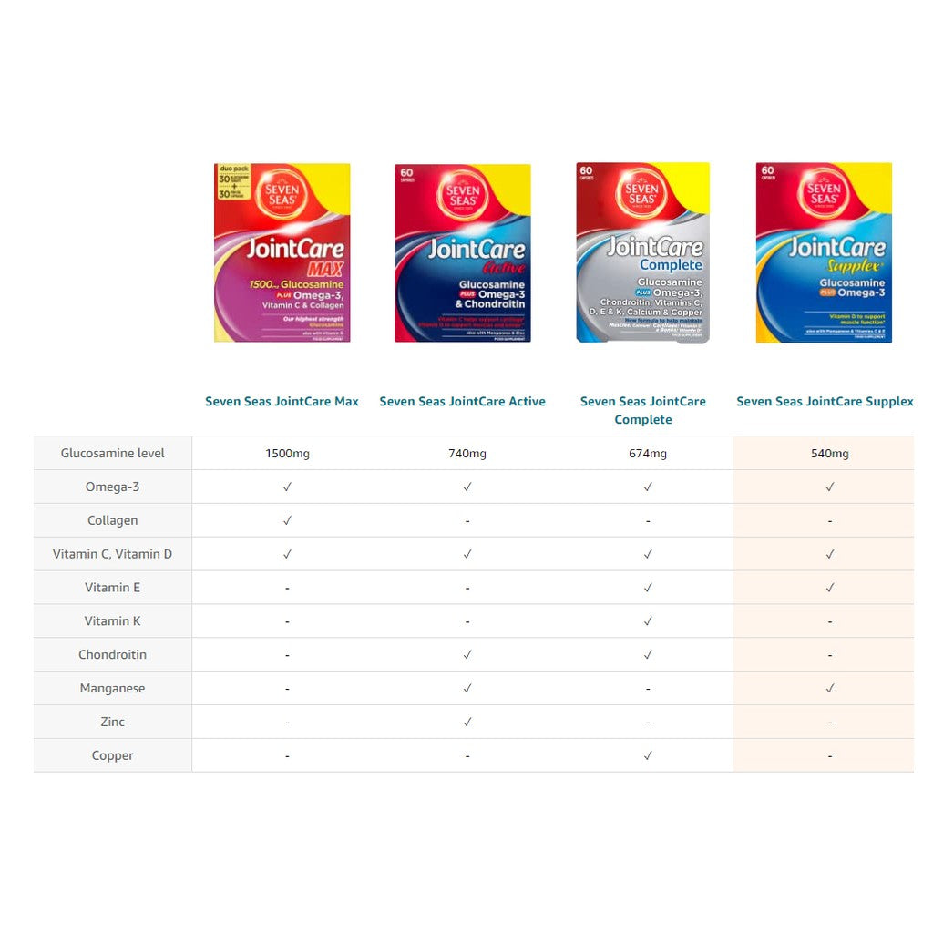 Seven Seas JointCare Supplex - 30 Capsules - Certified from Seven Seas Uk
