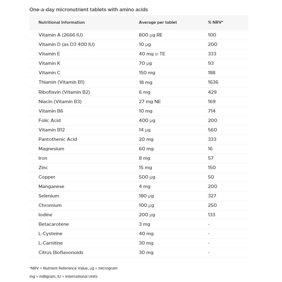 Immunace Original - (30 tablets) - Immune system - Certified from Vitabiotics UK