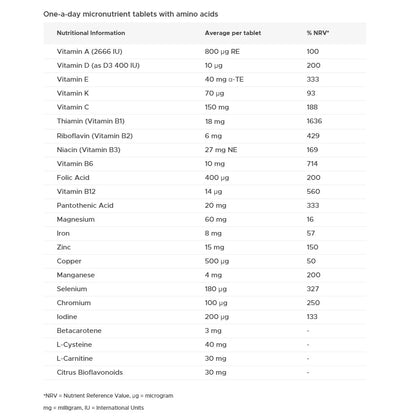 Immunace Original - (30 tablets) - Immune system - Certified from Vitabiotics UK