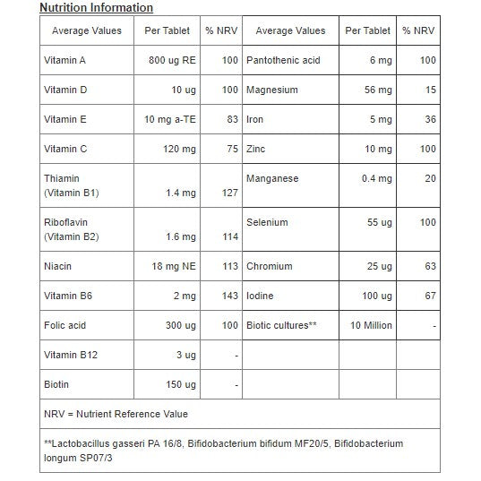 Multibionta Vitality - 30 Tablets  - Certified from Seven Seas UK