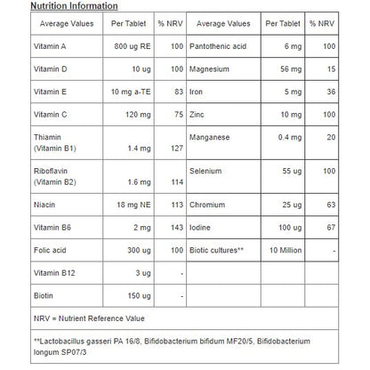 Multibionta Vitality - 30 Tablets  - Certified from Seven Seas UK