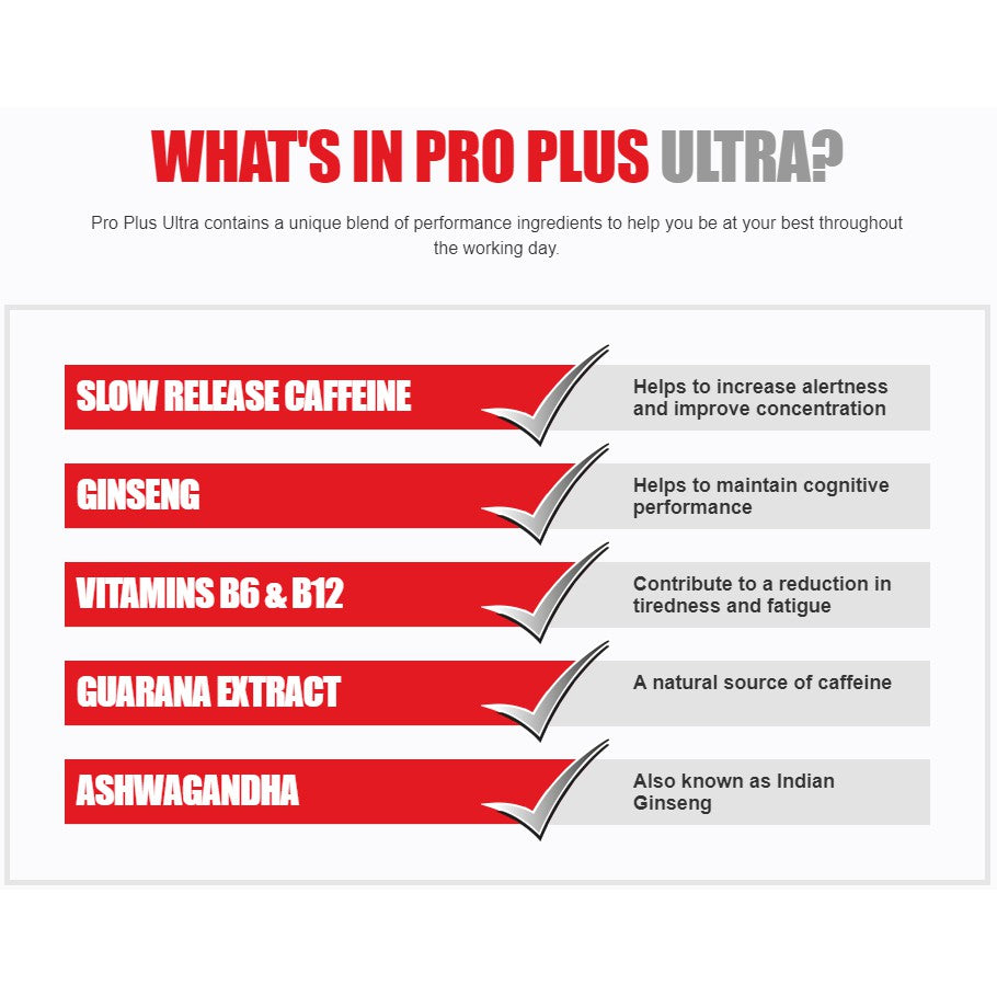 ProPlus Ultra - Improves Concentration (10 Capsules) - Certified from Proplus Uk