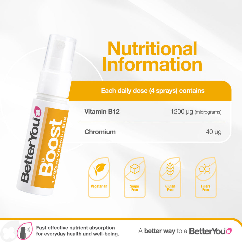 Vitamin B12 Oral Spray - 5mg - Certified from BetterYou