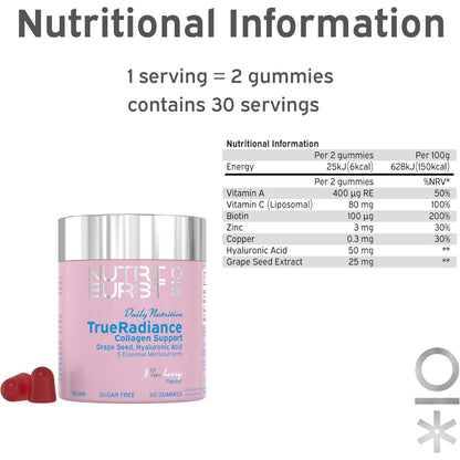Nutriburst Vitamins - Daily Nutrition - 60 Gummies - Certified from Nutriburst