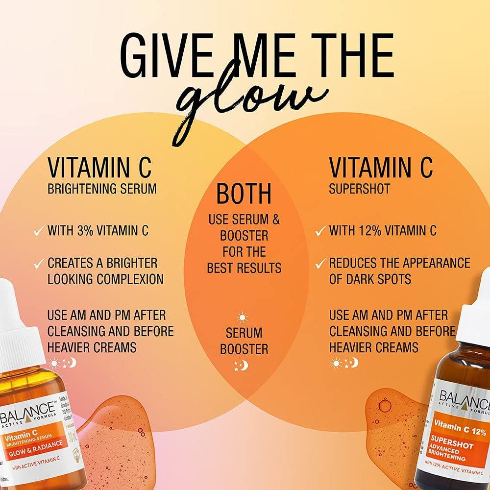 Skincare Vitamin C Brightening Serum - Glow & Radiance - Certified from BalanceActiveFormula Uk