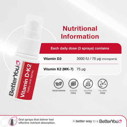 Vitamin D3 + K2 Oral Spray - Certified from BetterYou
