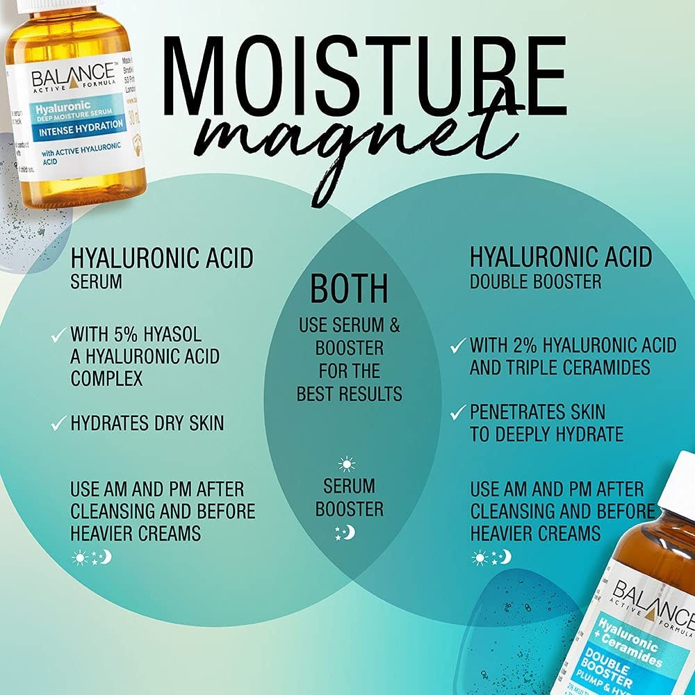 Hyaluronic Deep Moist Serum - Intensive Hydration - Certified from BalanceActiveFormula Uk
