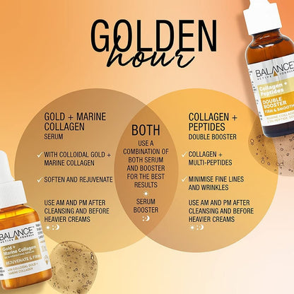 Gold + Marine Collagen Rejuvenating Serum - Rejuvenating & Firm - Certified from Uk