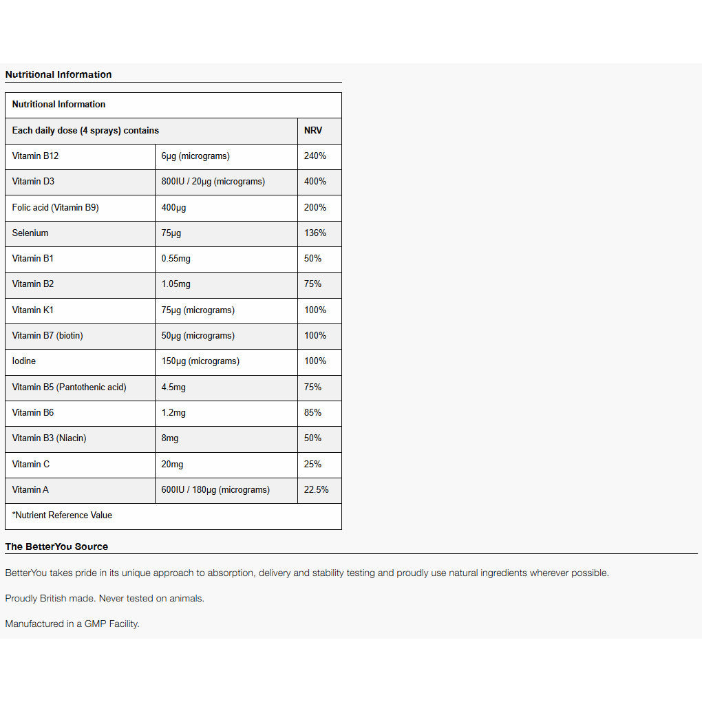 Multivitamin Oral Spray - Optimal Delivery - Certified from BetterYou