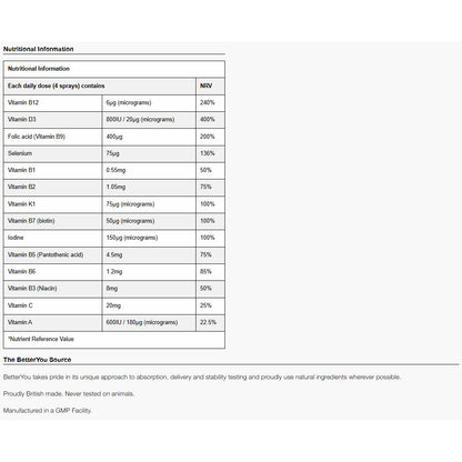 Multivitamin Oral Spray - Optimal Delivery - Certified from BetterYou