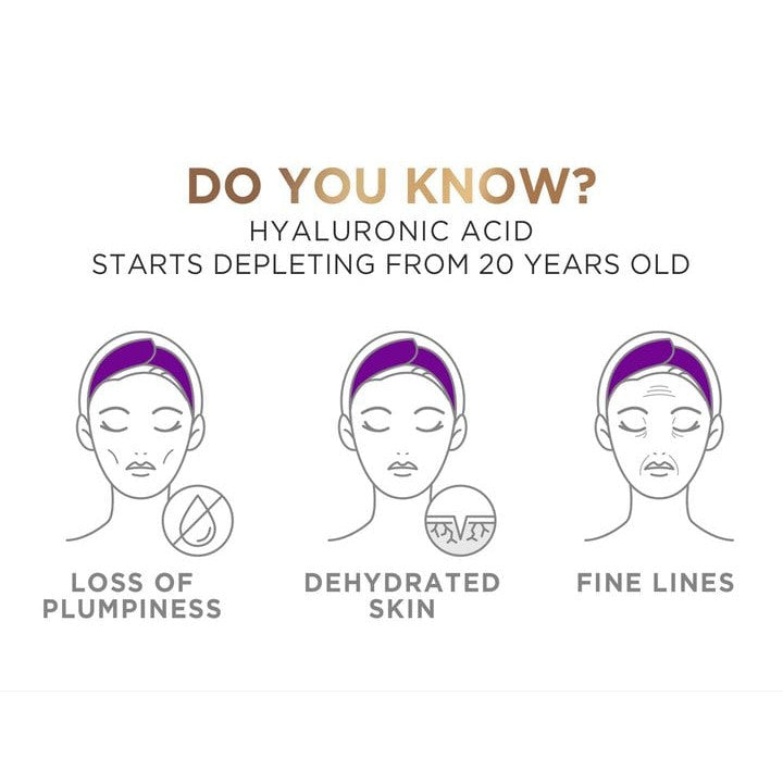 L'Oreal Hyaluron Expert Day Cream - SPF 20 - Certified from L'Oreal